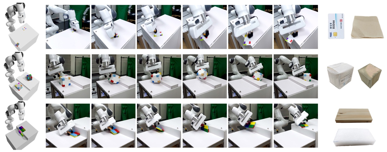 Illustration of the tasks. The first column shows the initial robot and object poses and the desired object pose in dark. The third column shows a subset of objects being manipulated in each domain. The middle column shows the manipulation motions. First row: the card is too flat to be grasped, so the robot must use dragging and re-orientation. Second row: the box is too large to be grasped, so the robot must push it to the bump, tumble it over, and re-orient it. Third row: the wall to the object’s right is blocking all feasible grasps. The robot must first lift it up against the wall, drag it to the top, and then finally give a little push to move it to the target location. In the last two tasks, notice how the robot must both overcome and exploit the environmental contact to manipulate the object.