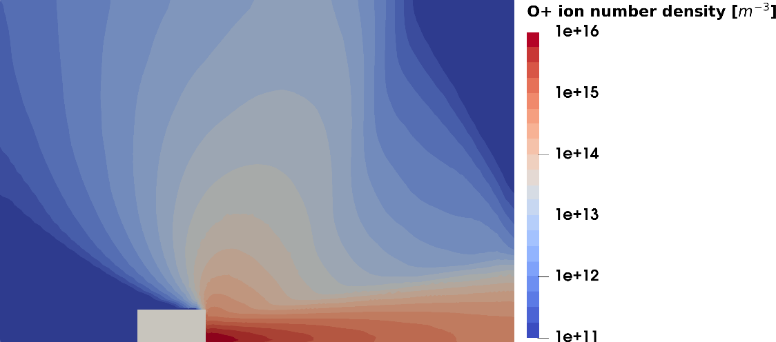 Figure 3. O+ Ion number density of plasma plume