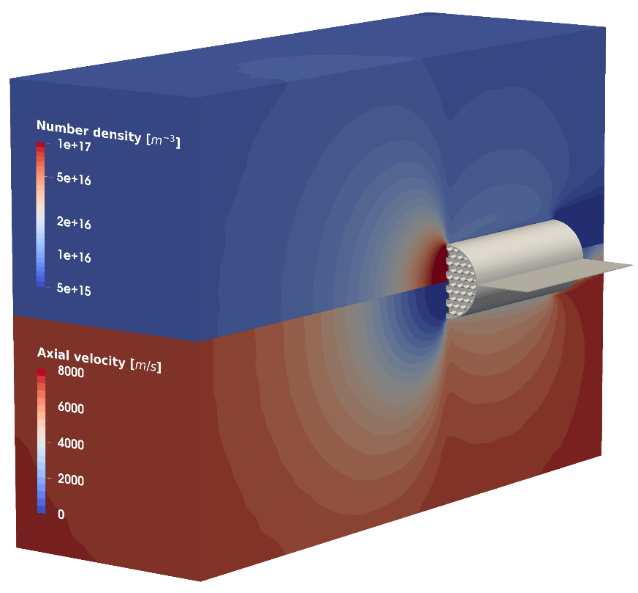 Figure 2. DSMC simulation result of ABEP equipped satellite  (up: particle number density, down: axial velocity).