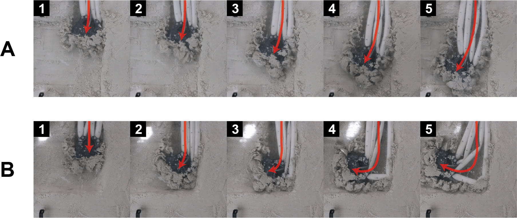 Figure 3. Excavation path: A directional excavation, B high-curvature directional excavation (The figures are adopted from Han et al. (2023))