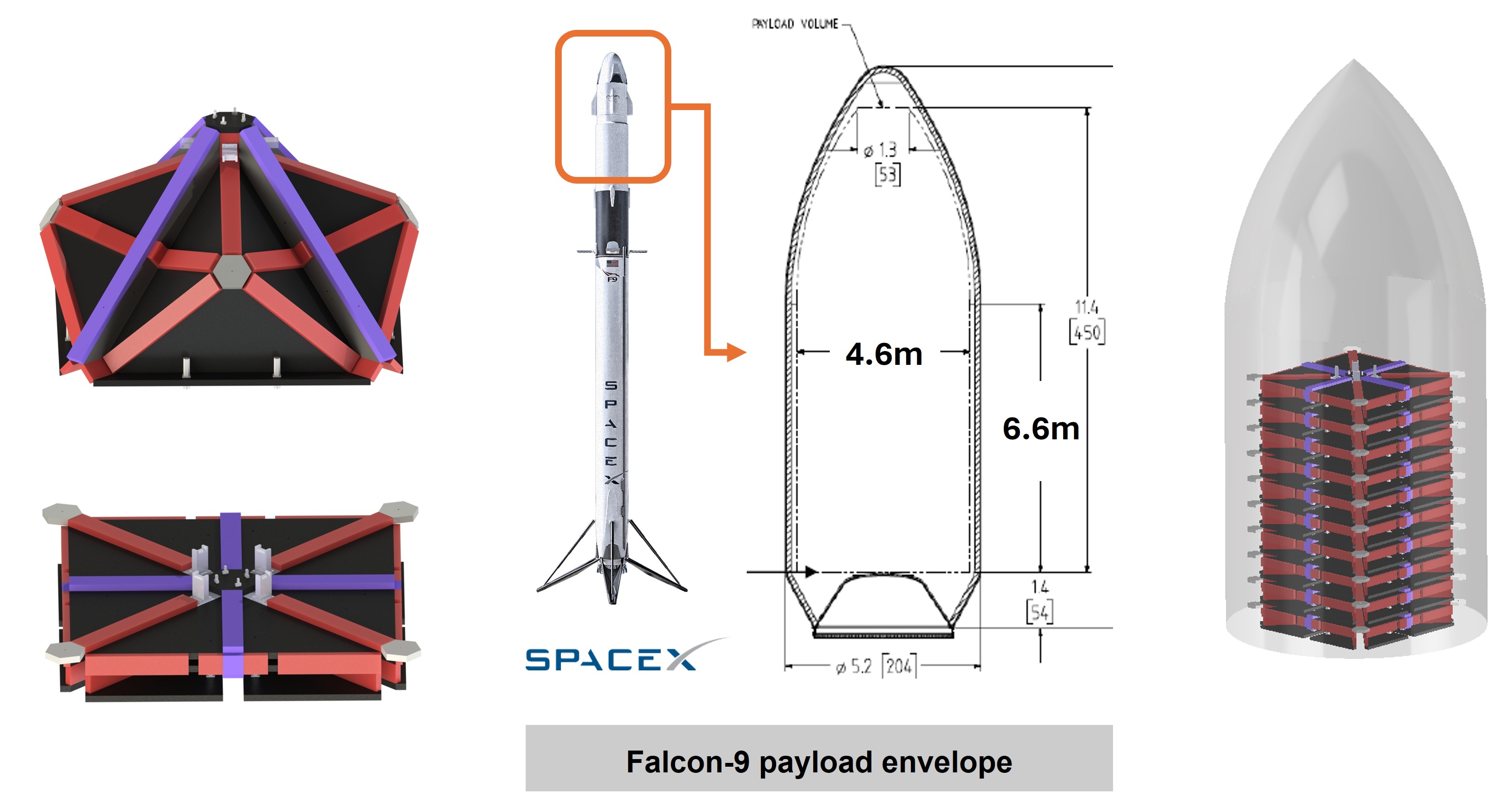 Figure 3. Efficient storage of multiple shelters in one launch vehicle (Launch vehicle image credit: SpaceX)