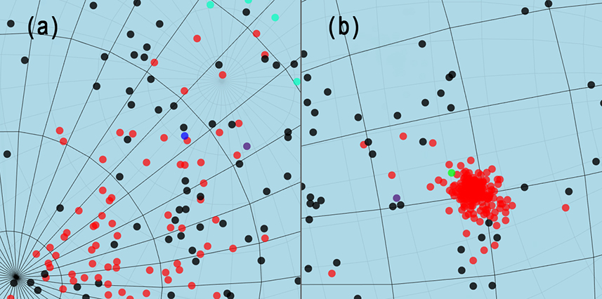 Fig. 1. Visualization of features learned with (a) softmax loss and (b) angular margin loss